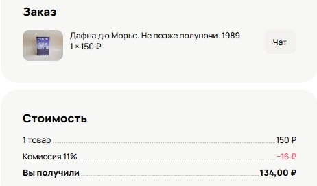 Скриншот из профиля автора