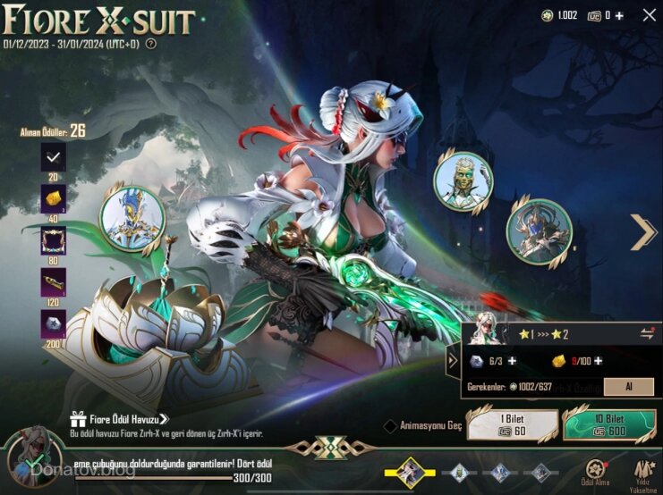    Событие Fiore X-Suit