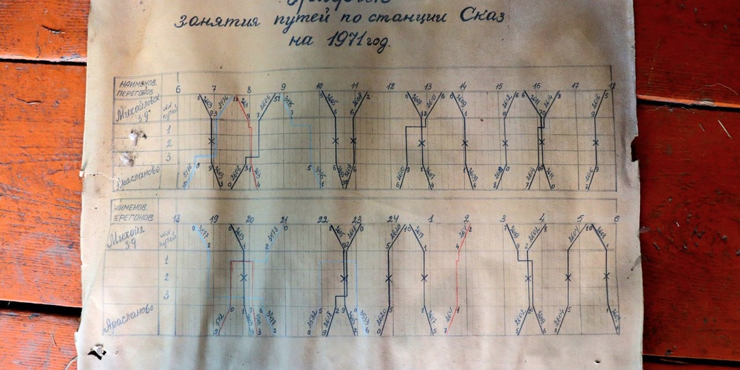 Как ходили поезда на станции Сказ в 1970-е: редкие графики движения