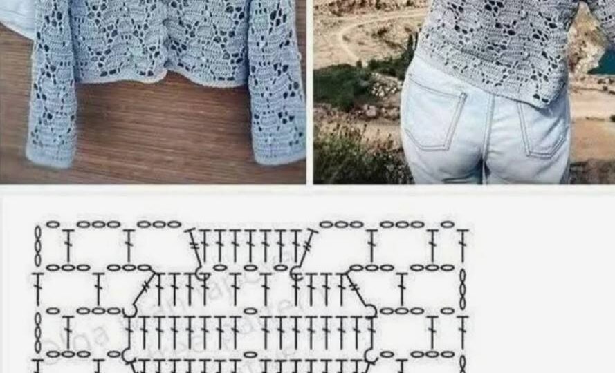 С каким настроением эта вещь для вас