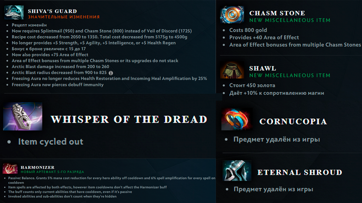     Valve взяла курс на жёсткую чистку, сосредоточившись на удалении малоиспользуемого хлама и пересборке давно устоявшихся рецептов