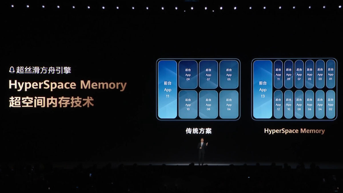 Фото Huawei  📷
