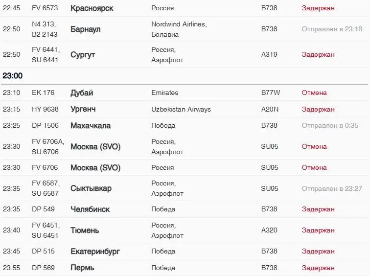    24 марта. Фото: скрин онлайн-табло Пулково