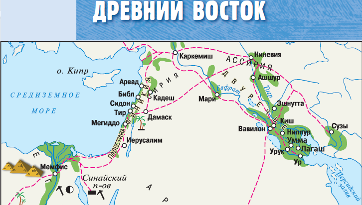 Первые города древнего востока