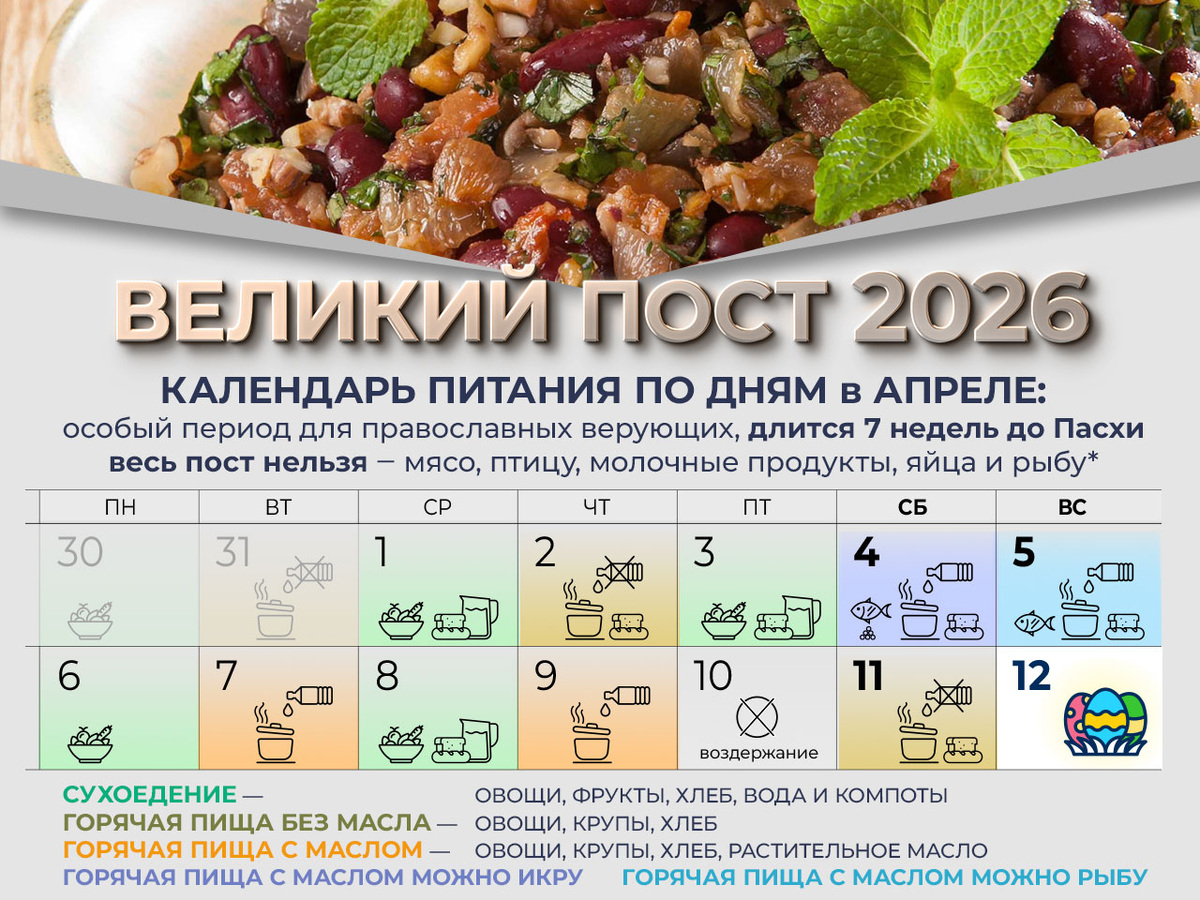 Календарь питания в Великий пост на апрель 2026 