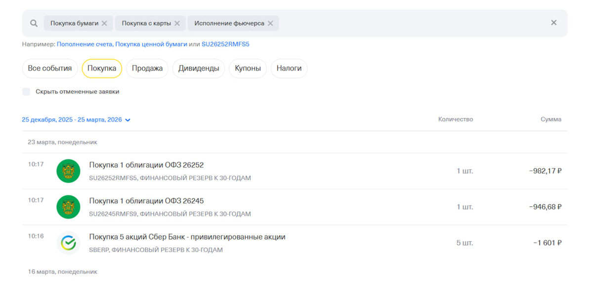 Покупки на фондовом рынке РФ на этой неделе 