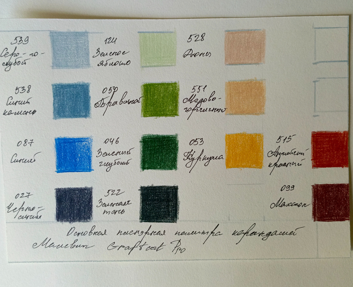 Цвет зеленое яблоко под вопросом. Возможно поменяю на яблочный зефир.