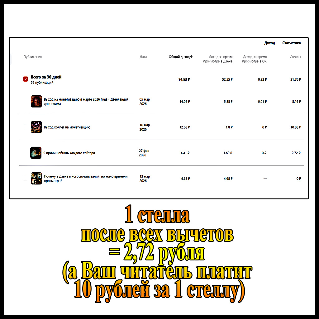 вот так это выглядит у меня в студии