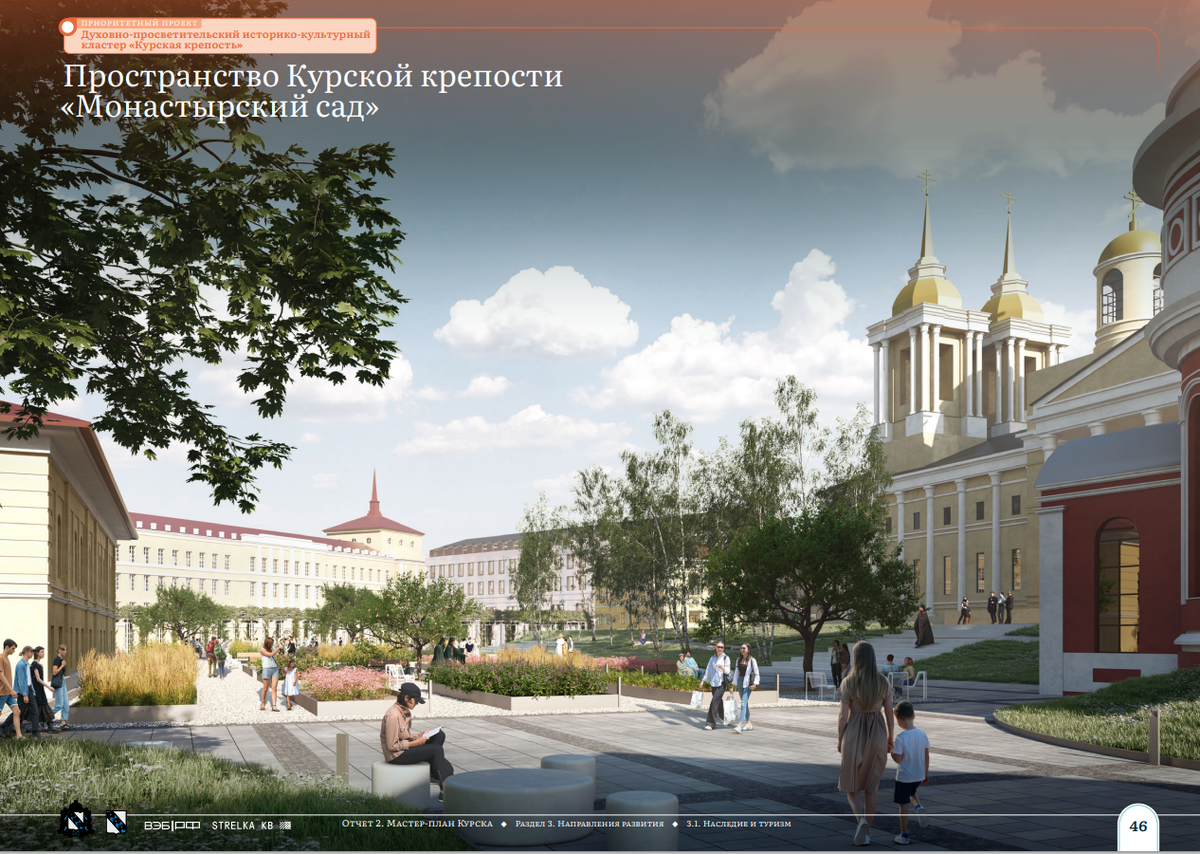 Проект Монастырского сада в разрезе мастер-плана Курска к 1000-летию города