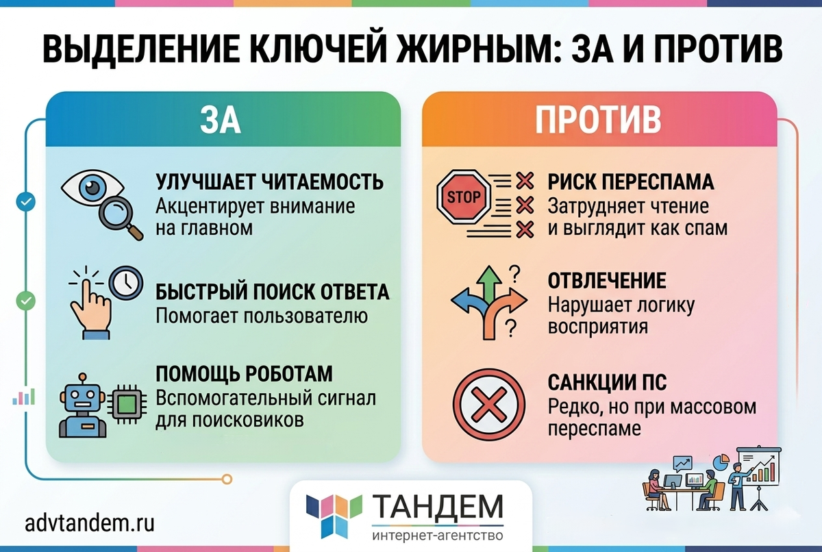 Жирный текст для ключевых фраз