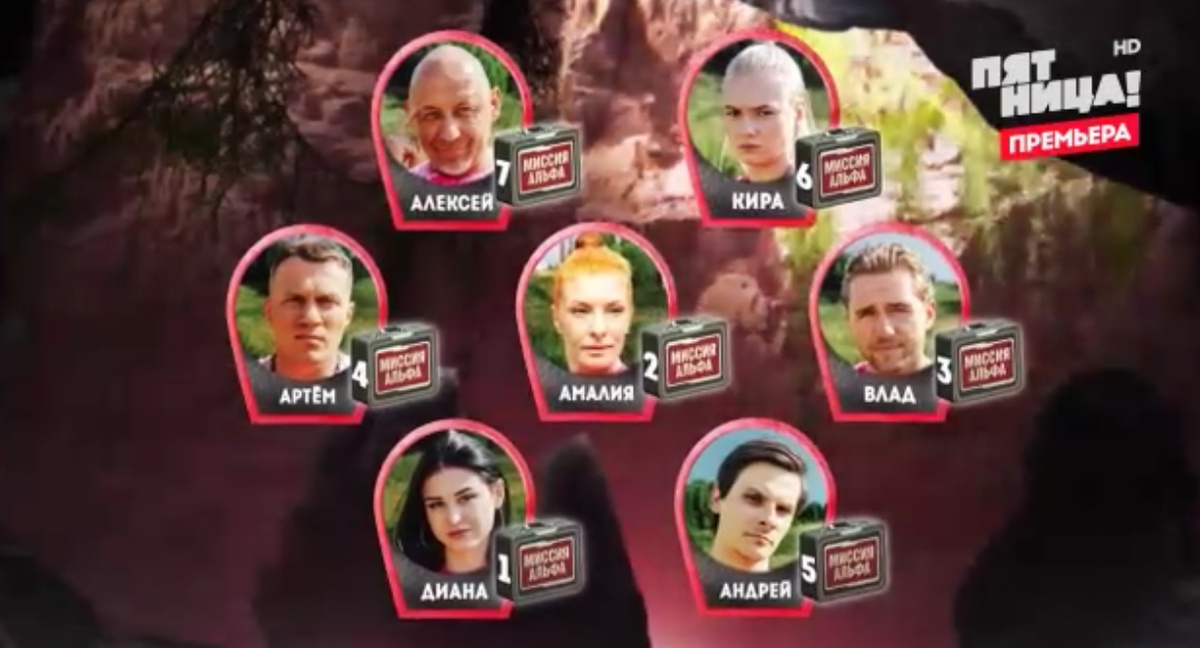 Выживалити 7 выпуск 27.03.26