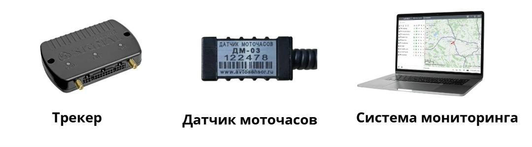 Создать карусель