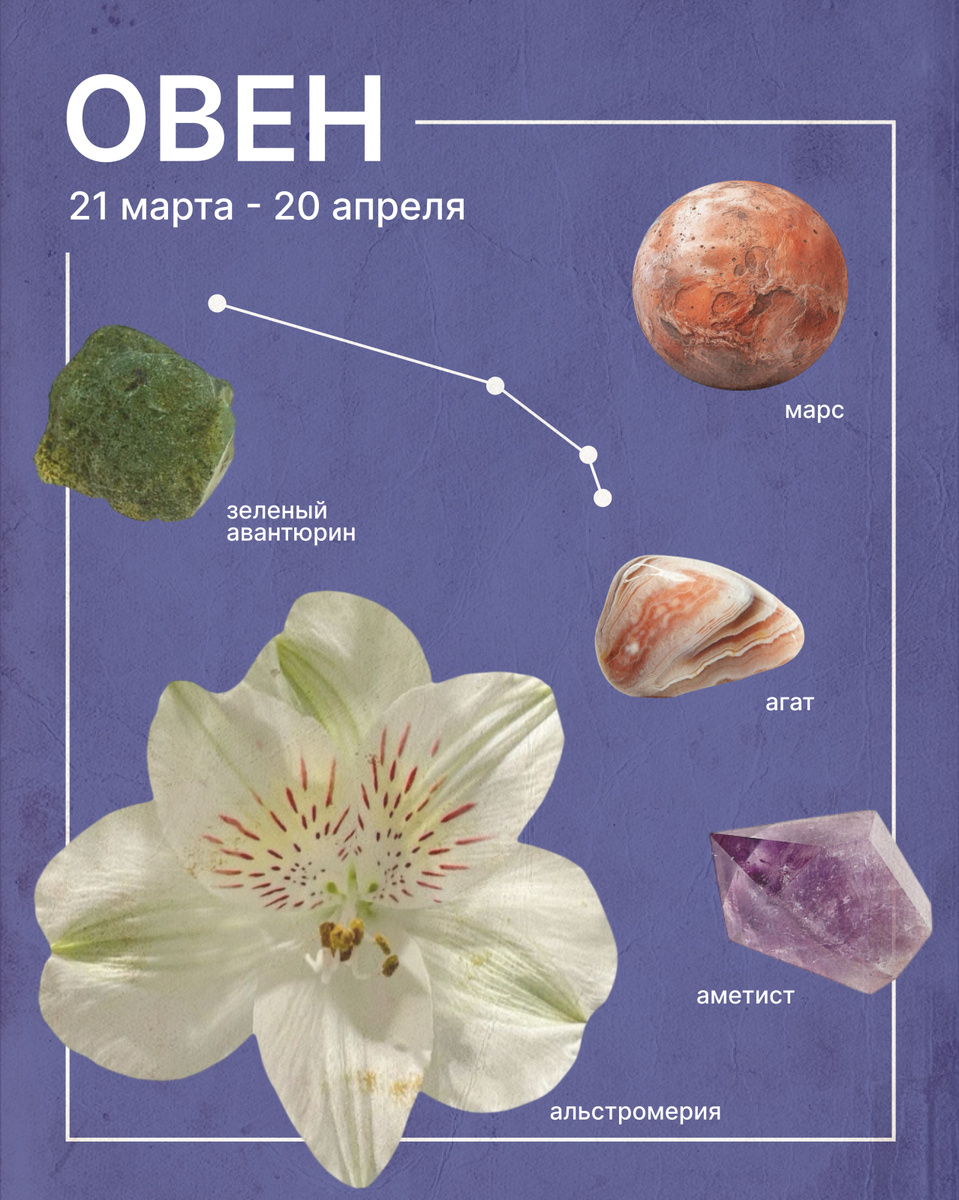    прогноз на апрель 2026 для овнов