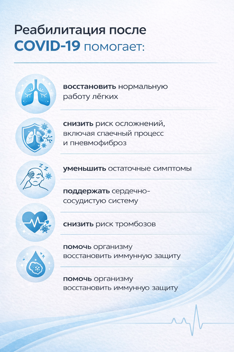 Реабилитация после COVID-19 направлена не только на отдых, но и на постепенное восстановление функций организма.