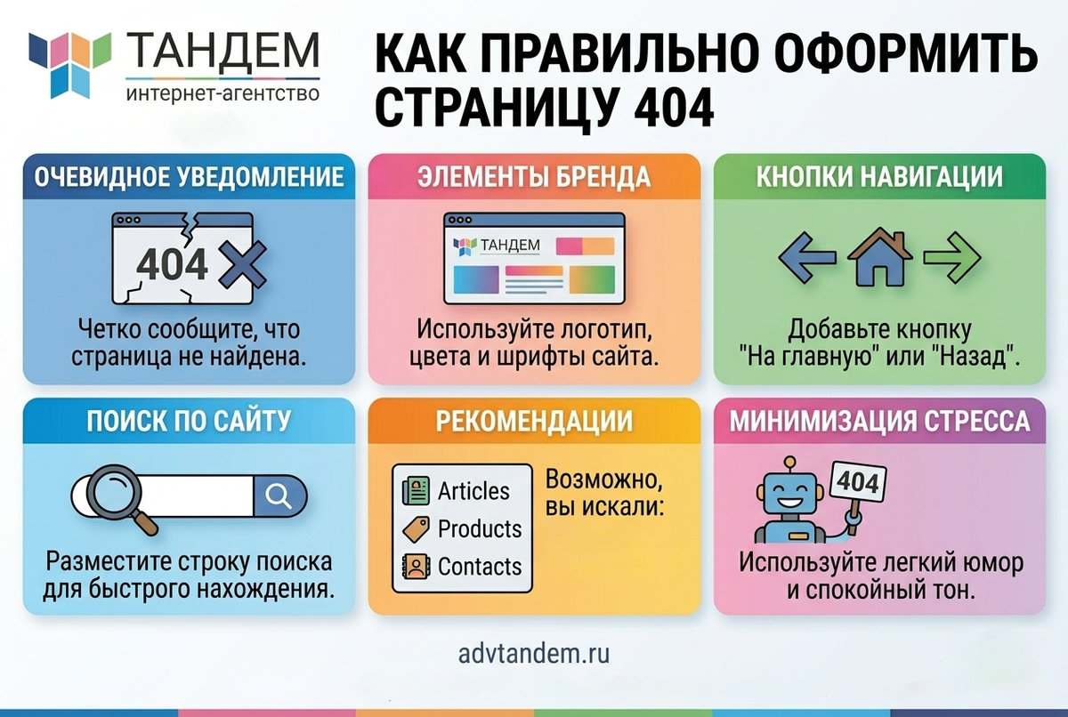 Общие правила для страницы 404