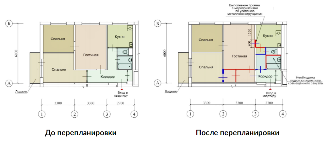 Перепланировка квартиры: что можно, что нельзя и почему правила меняются быстрее вашего ремонта