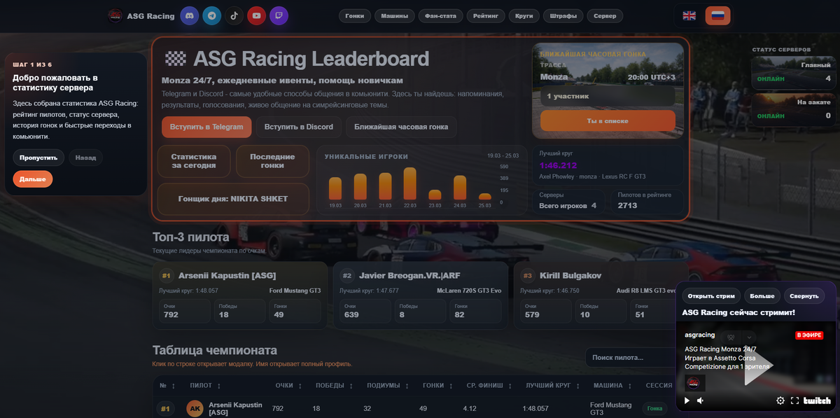 1 - было, 2 - стало