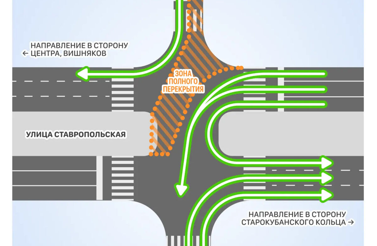    Фото: Департамент транспорта Краснодара