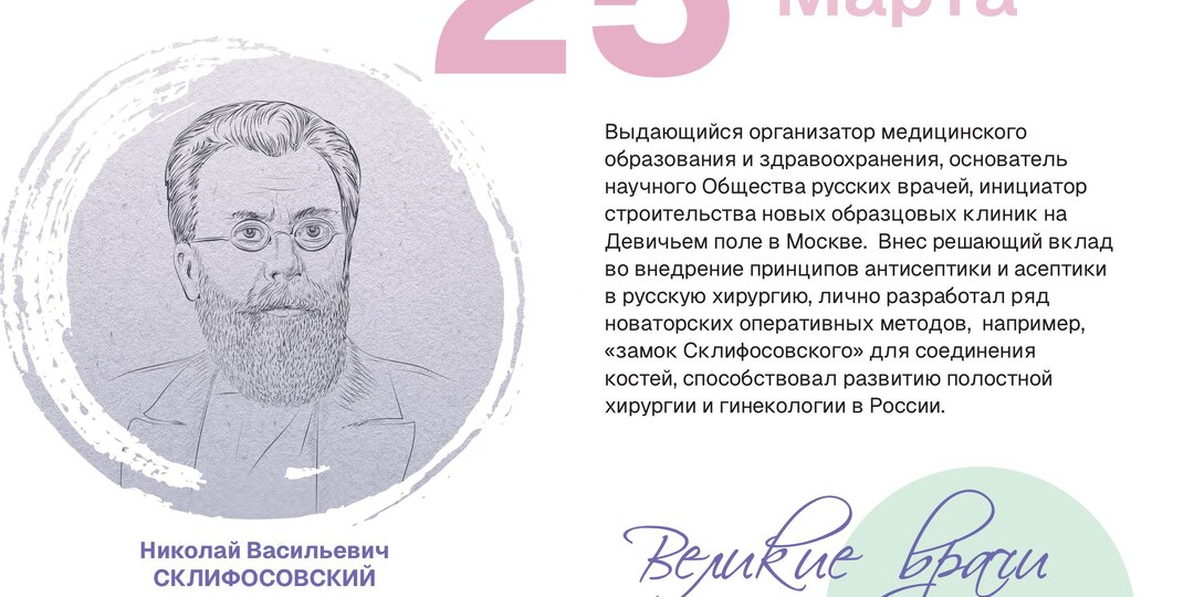 Николай Склифосовский: 190 лет со дня рождения великого хирурга