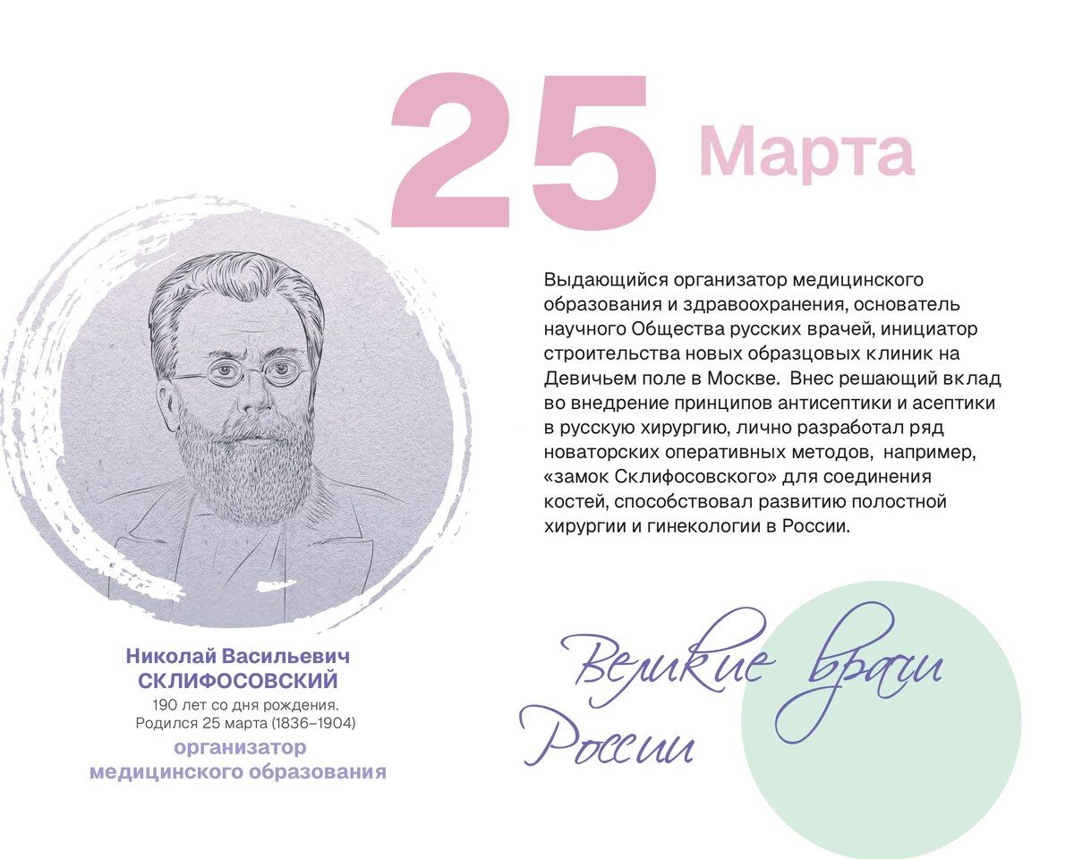 Николай Васильевич Склифосовский в проекте "365 дней вокруг медицины"