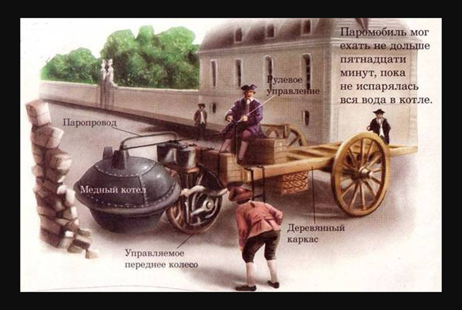 Паровая телега Николы Жозефа Кюньо