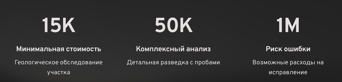 Данные svtstroi.ru 