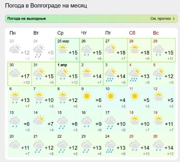    До конца месяца ожидается немало дождливых дней   Гисметео