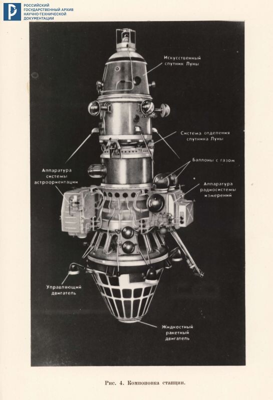 Компоновка станции «Луна-10». Дело о рекордах, установленных станцией "Луна-10". 1966. РГАНТД. Ф. 24. Оп. 1-1. Д. 65. Л. 18