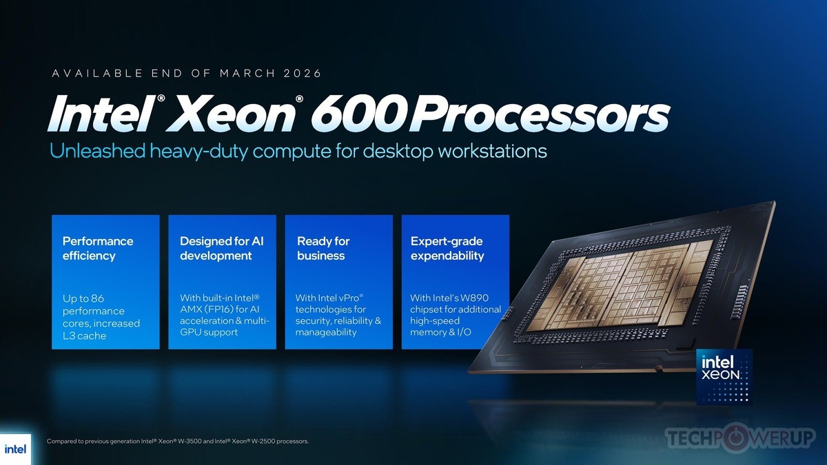    Intel выпустила Xeon 600 для рабочих станций: до 86 ядер