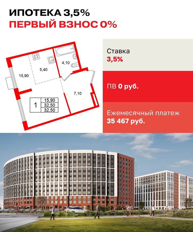 ⭐️ Выбери Антропову! ⭐️ Со мной выгодно продают и покупают недвижимость 👩🏻‍💻🏗️