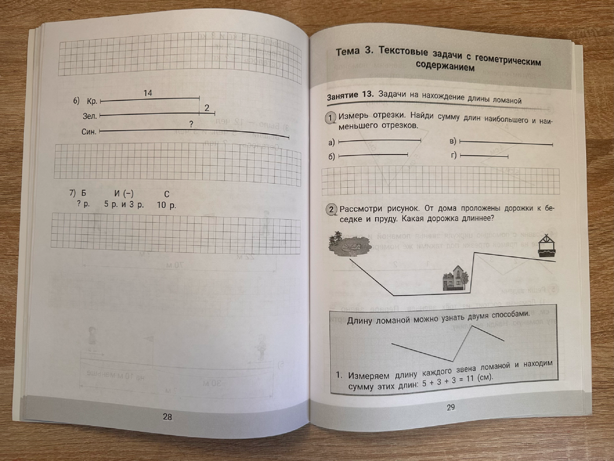Теперь всё понятно! (листайте галерею)