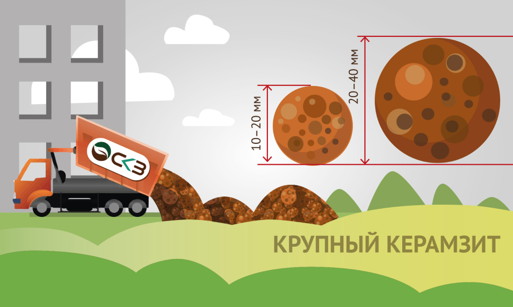Крупный керамзит