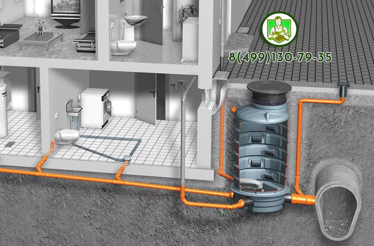 Остроумное и познавательное руководство по водоотведению: что это, как устроена канализация, почему важно чистить трубы, что скрывается в квитанции ЖКХ и как не утонуть в проблемах. От унитаза до квитанции и обратно!