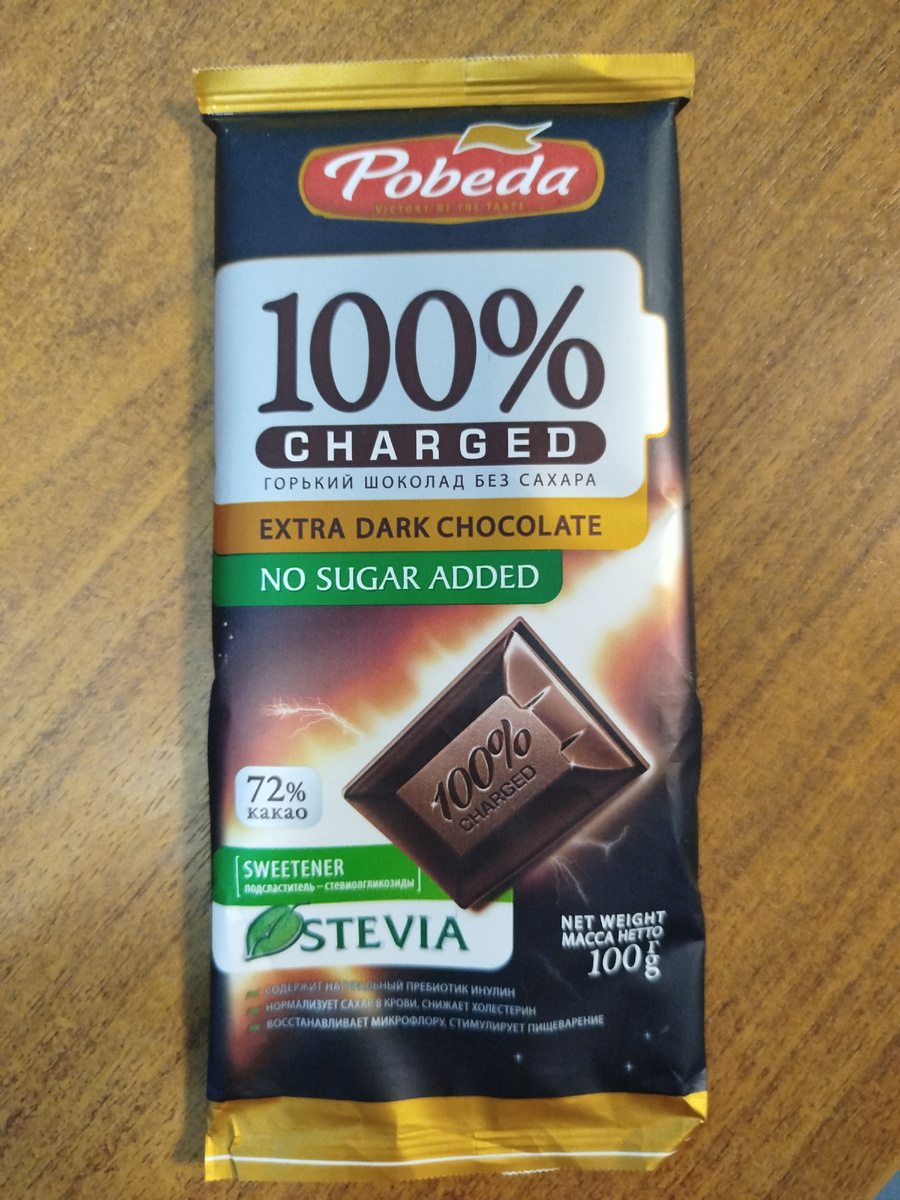 20 граммов всего съела, углеводов -5😂😂😂