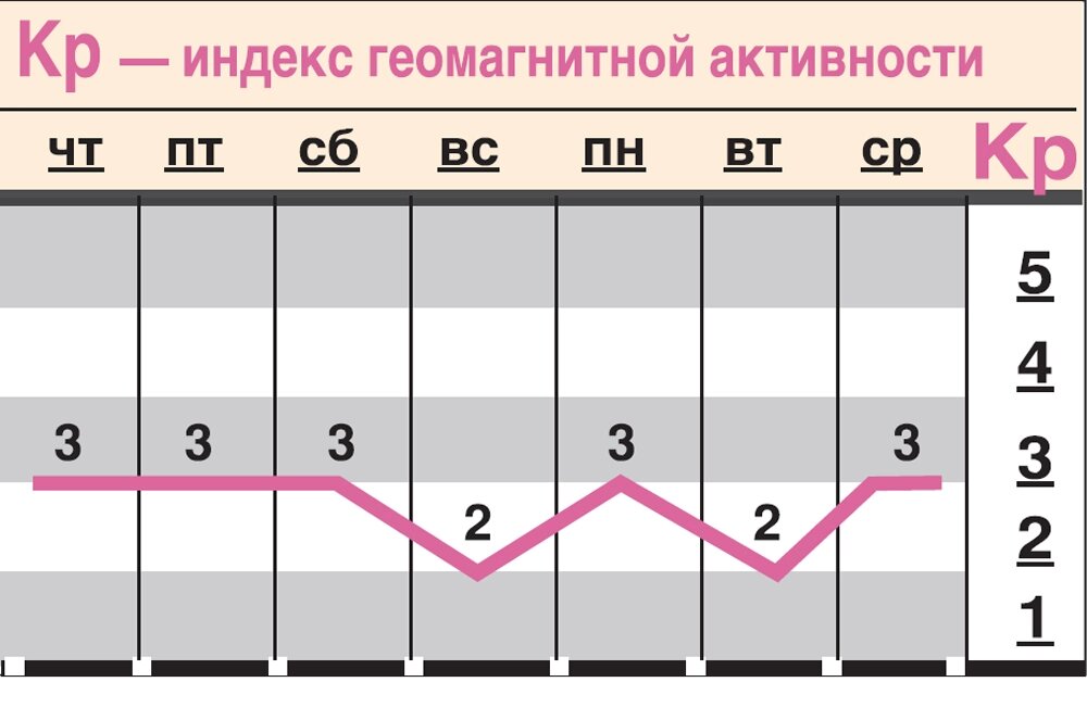    Нажмите для увеличения