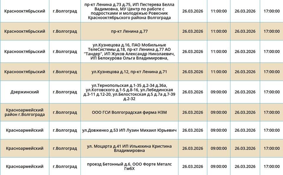    Скриншот с сайта ПАО "Россети Юг"