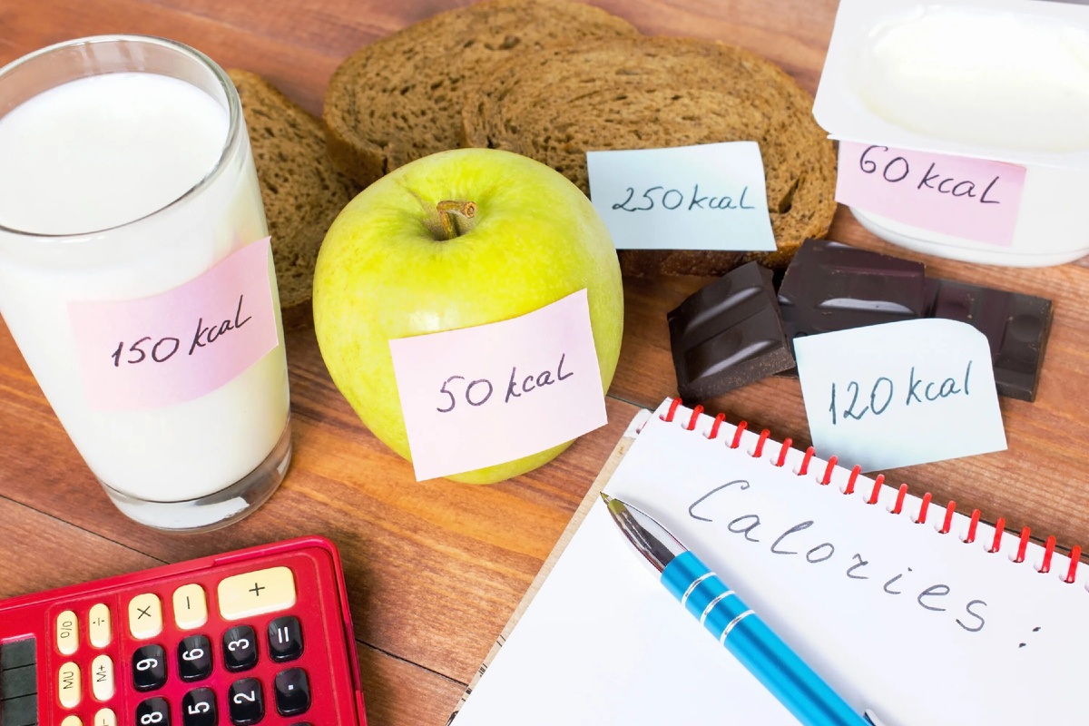 Подсчет калорий: никакой магии, только математика.