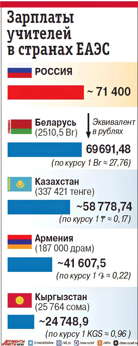    Нажмите для увеличения.