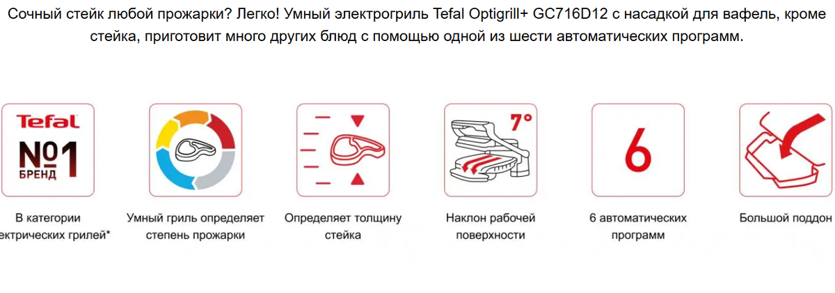 "Плюшки" модели