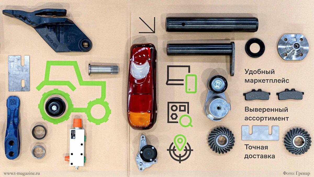 Рынок запчастей для спецтехники в России