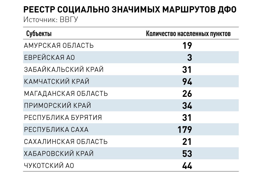     Фото: Инфо