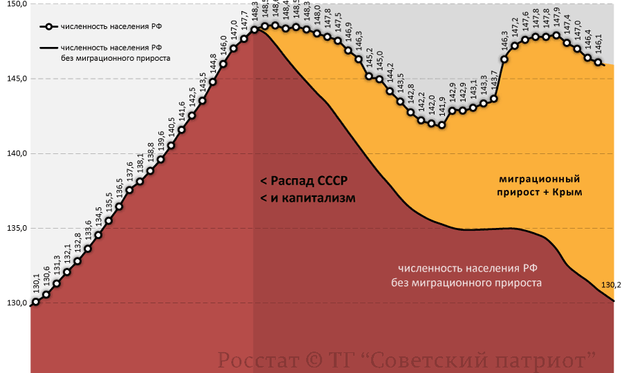 Ложная радость от сдохшей у белорусского соседа коровы