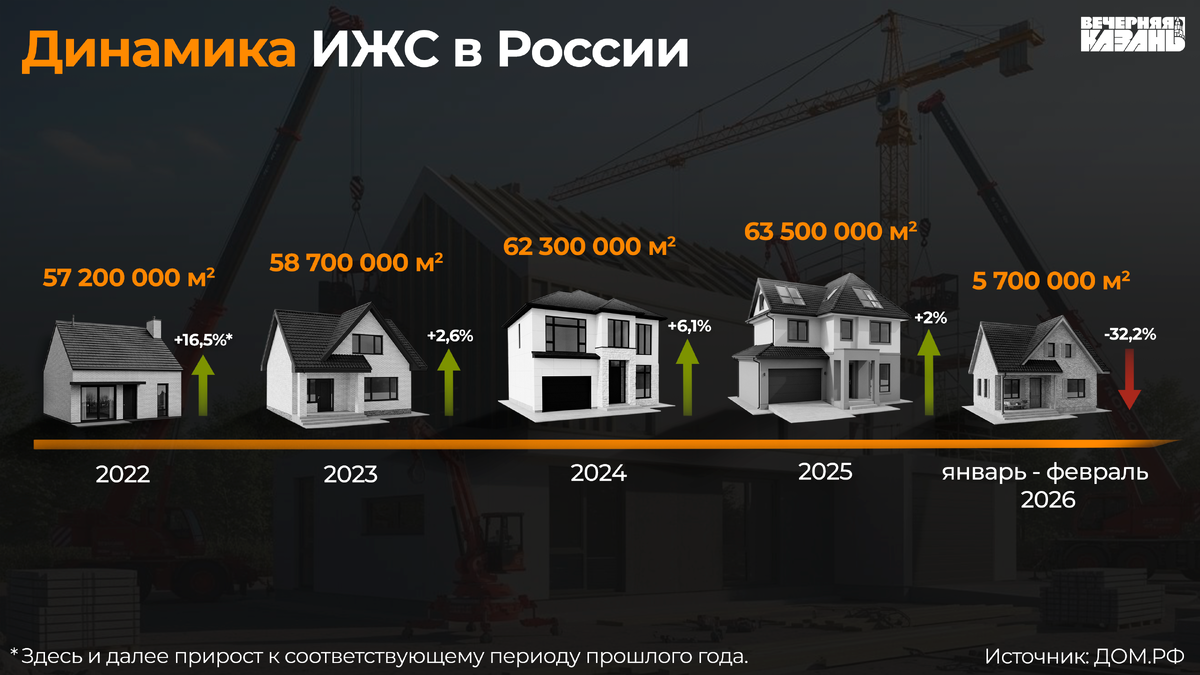    Александра Шестакова / ИД «Вечерняя Казань»