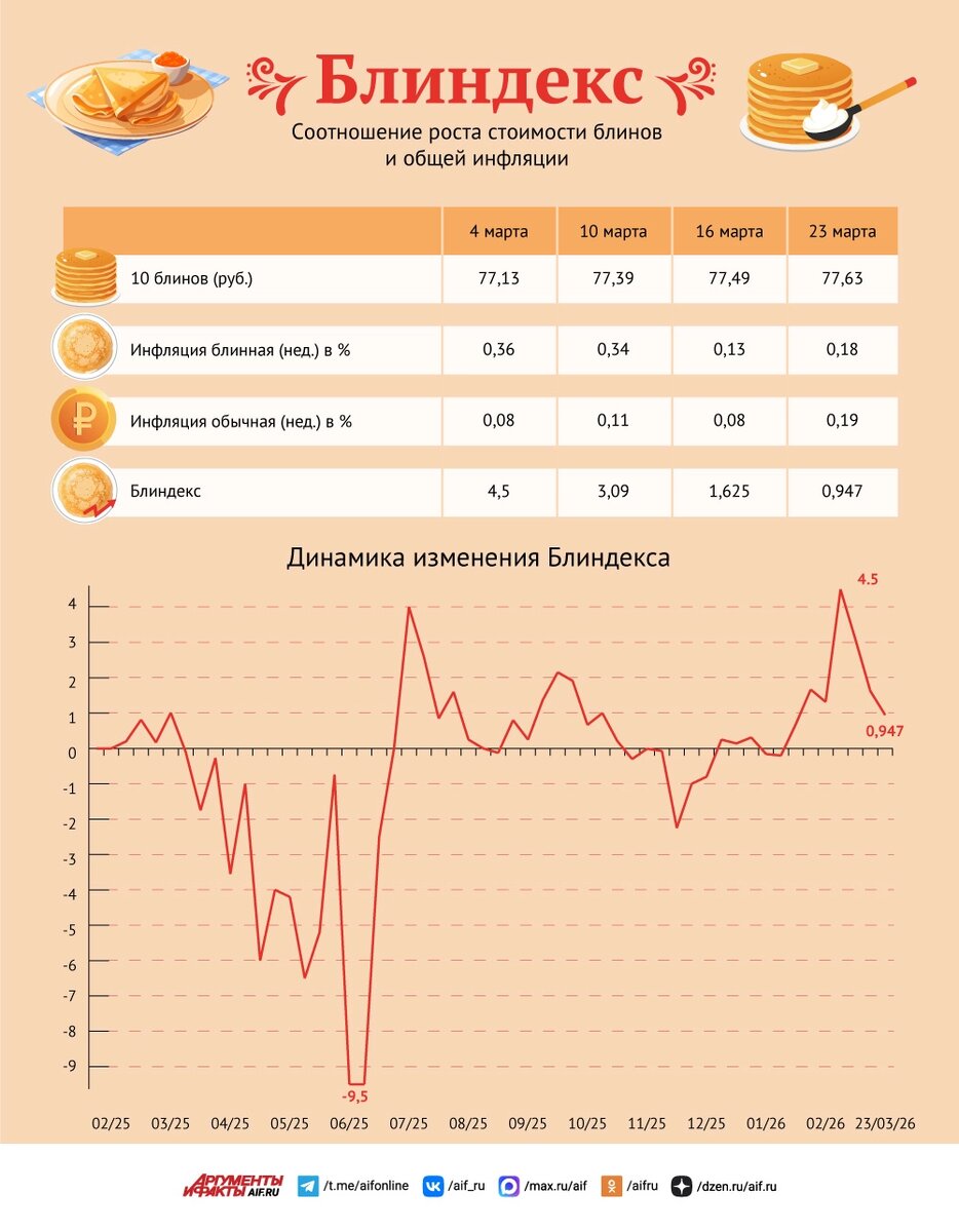    Нажмите для увеличения
