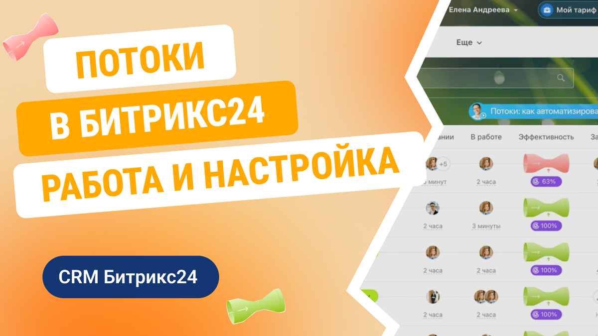 Битрикс24 Потоки + AI. Работа и настройка