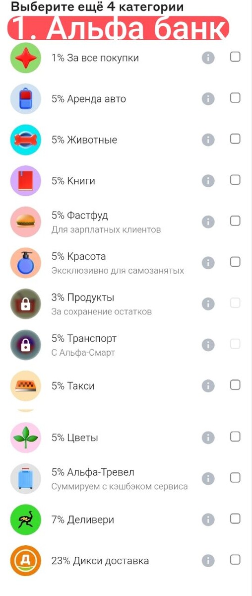 Мои категории кешбэка на апрель по карте Альфа-банка