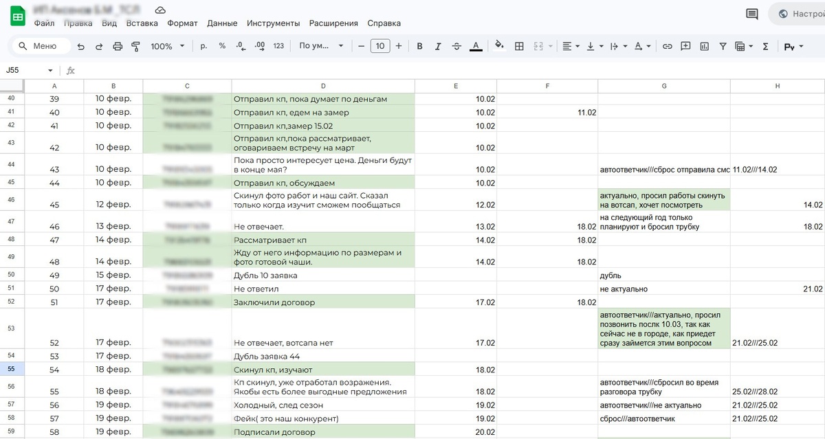 Примеры отчетности