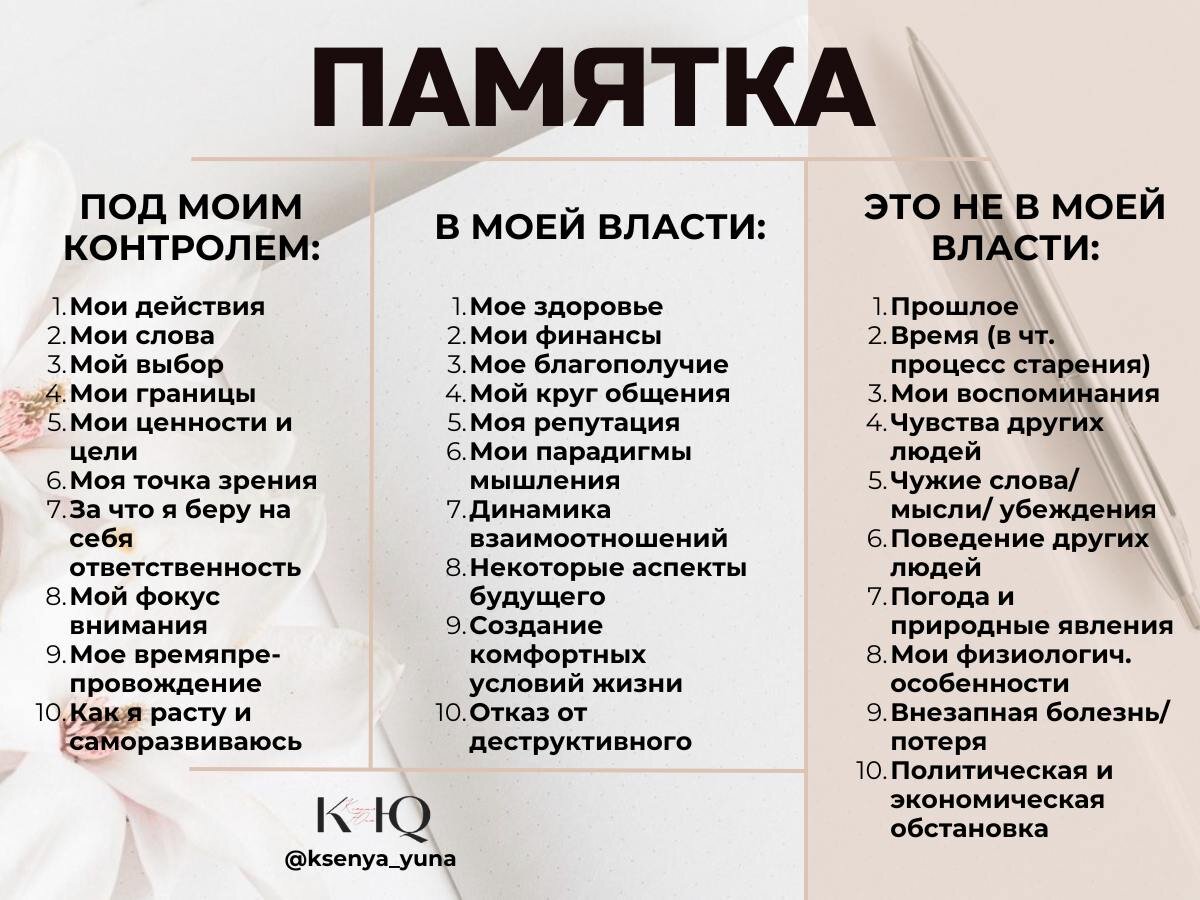 Это не просто список. Это фильтр для вашей тревоги.