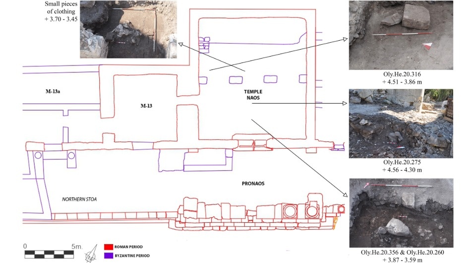   Serra Durugönül et al. / Oxford Journal of Archaeology, 2026