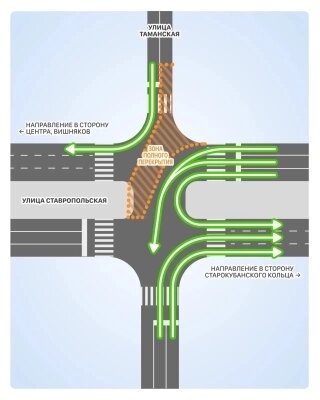    Схема проезда на участке улицы Ставропольской. Фото: Пресс-служба администрации Краснодара